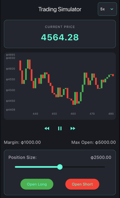 Trading Simulator Screenshot